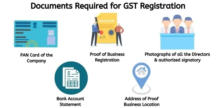 Address Proof Required for GST Registration