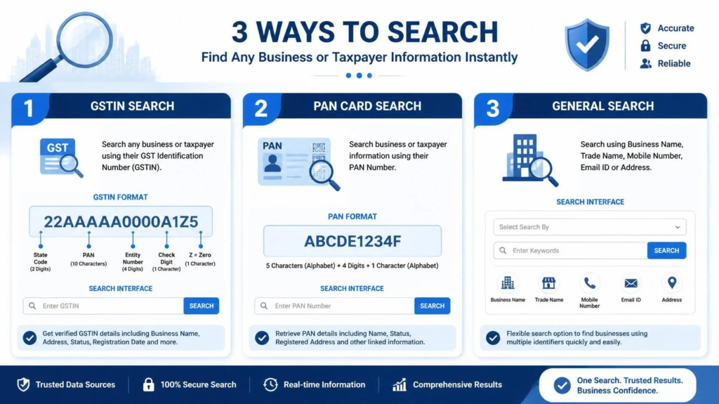 3 Simple Ways to Search a GST Number